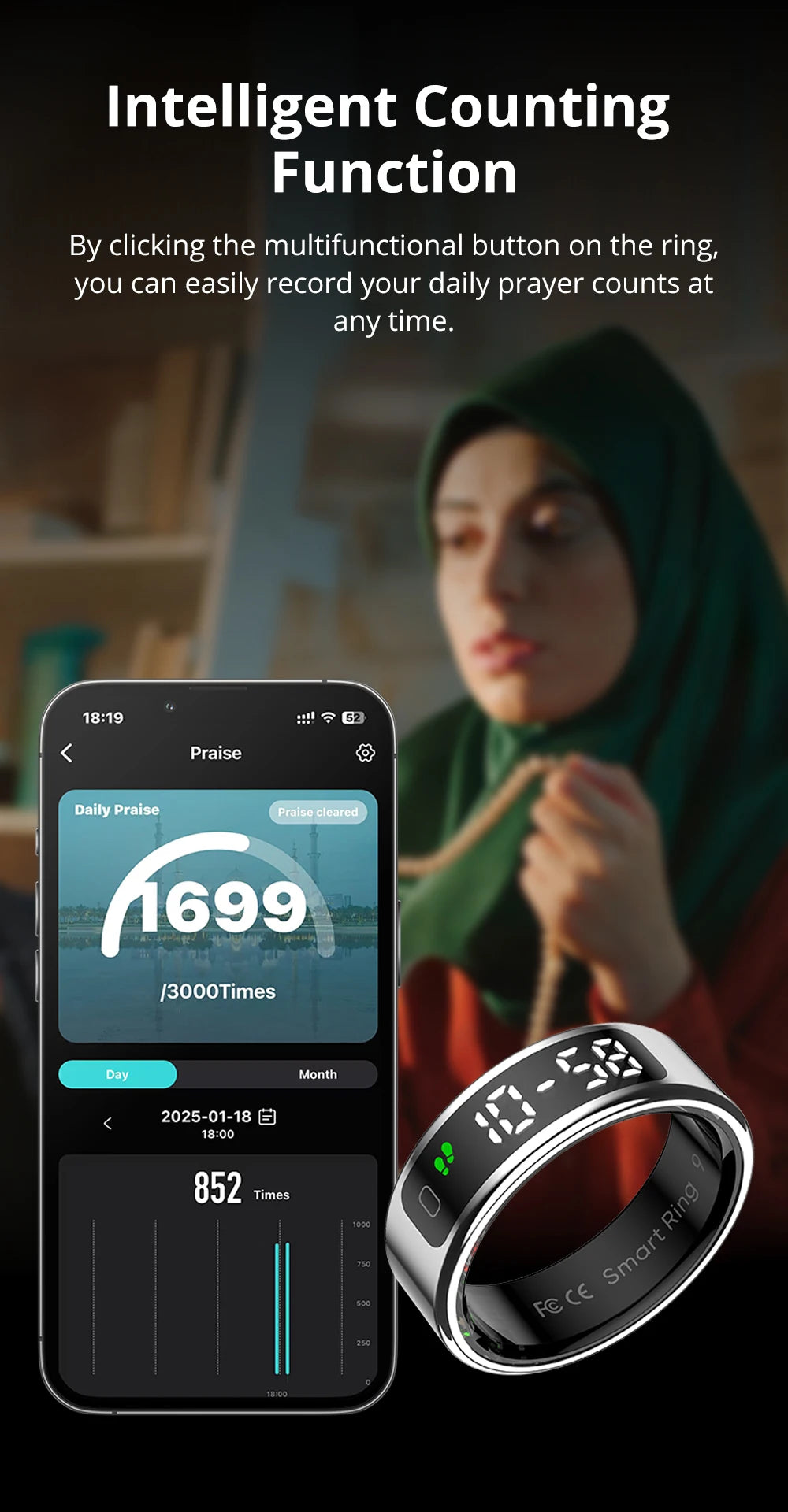 Luxury Smart Ring